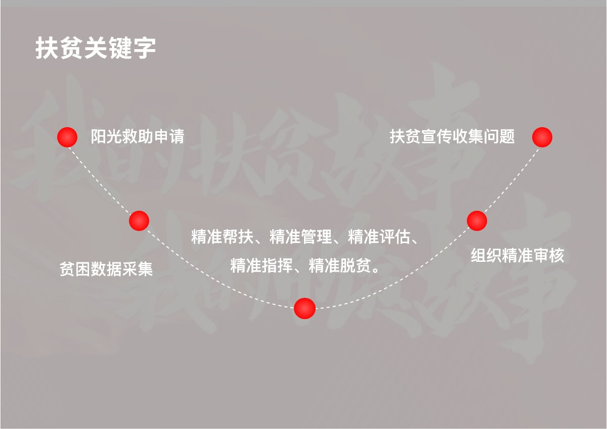 http://hz-wq-admin.oss-cn-hangzhou.aliyuncs.com/uid_iswebsite/1/bf/9a/10bcf475777de07dcf35b1c0a83fbe668439abf1.jpg