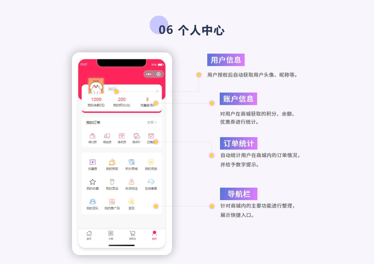 http://hz-wq-admin.oss-cn-hangzhou.aliyuncs.com/uid_iswebsite/b/e5/22/e6294e0c1c51fbe4843a4f41a950c4d878922e5b.jpg
