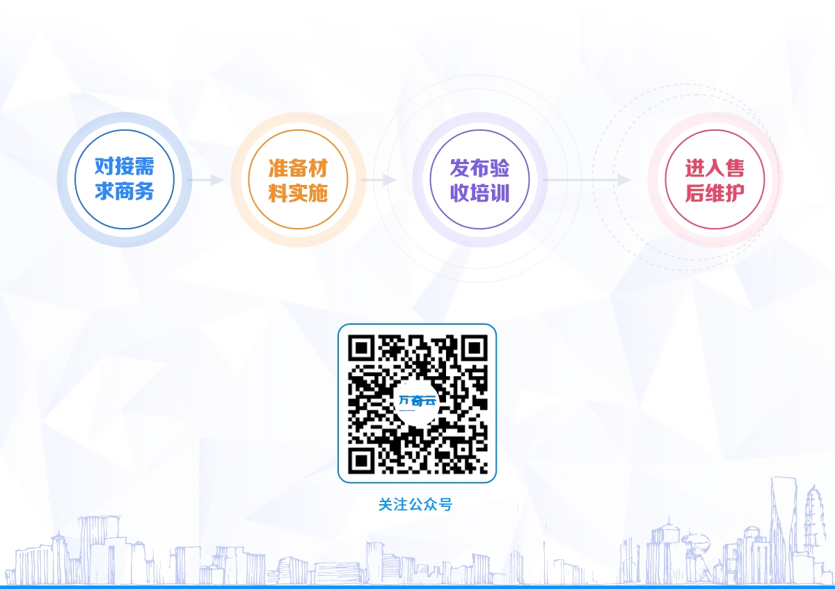 http://hz-wq-admin.oss-cn-hangzhou.aliyuncs.com/uid_iswebsite/c/a0/b9/fb5bfb9bff23846c9297c69e92edf92cf94b9a0c.jpg